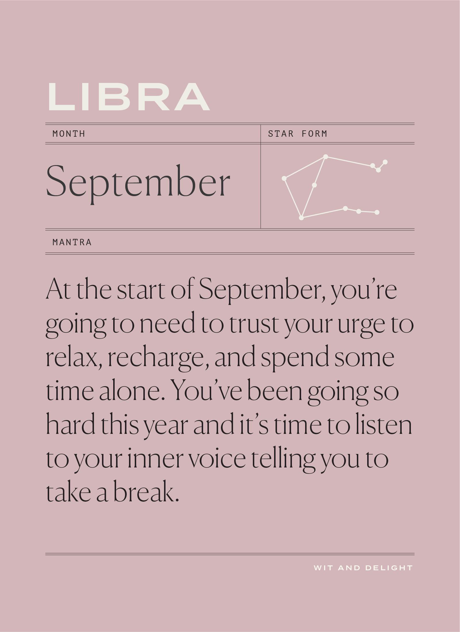 September Horoscopes: Your Hopes Have Arrived | Wit & Delight