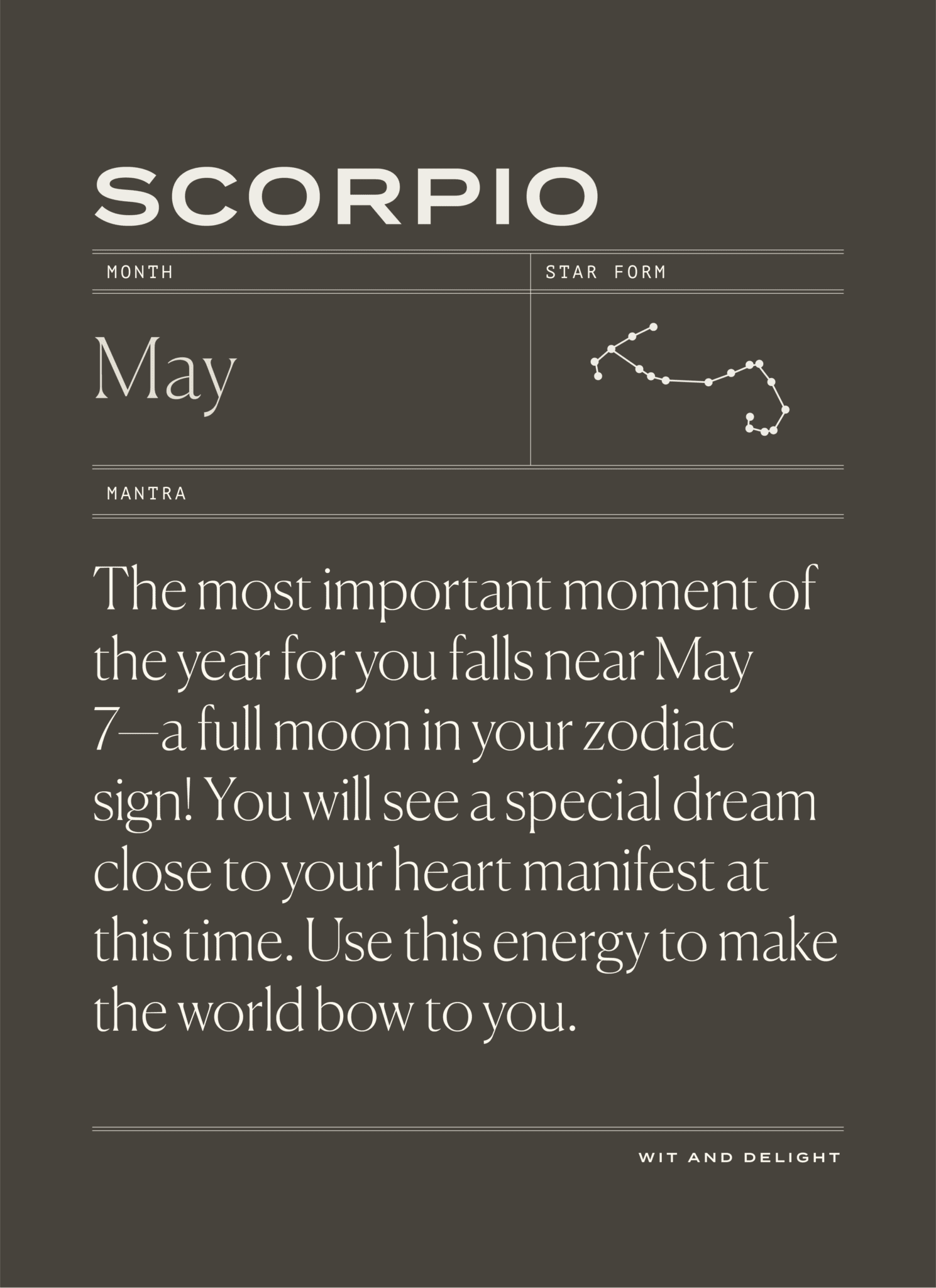 Sfgate Horoscope: The Truth About Your Past, Present, And Future - juh4o4w
